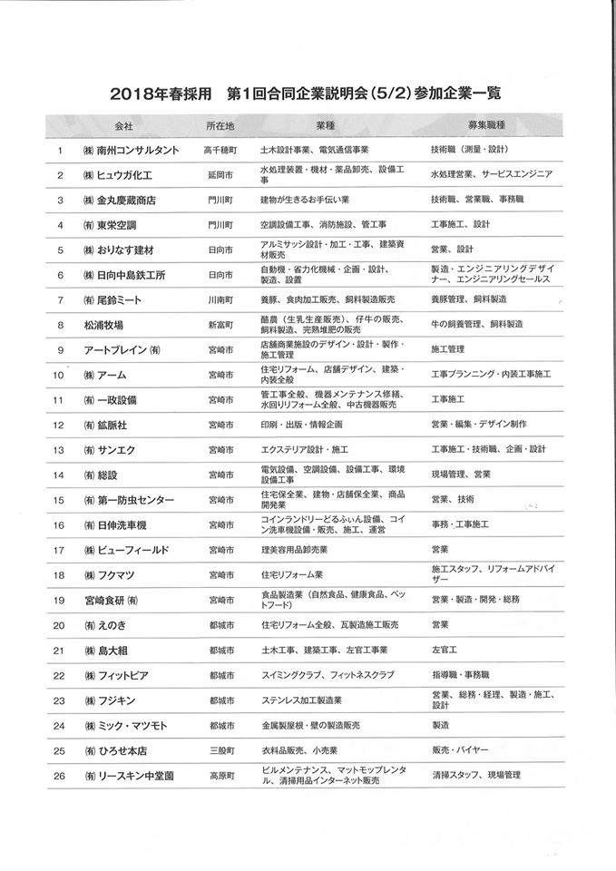 5/2（火）開催－求ム!!原石。宮崎県中小企業家同友会主催「2018年春採用第1回合同企業説明会」