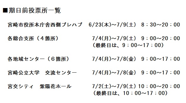 選挙に行こう！！7月10日（日）参議院議員通常選挙